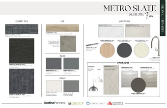 14131 Midway Rd, Addison, TX à louer Photo intérieure– Image 2 sur 9