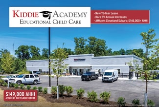 Plus de détails pour 2661 Creekside dr, Twinsburg, OH - Local commercial à vendre