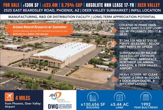 Plus de détails pour 2525 E Beardsley Rd, Phoenix, AZ - Industriel/Logistique à vendre
