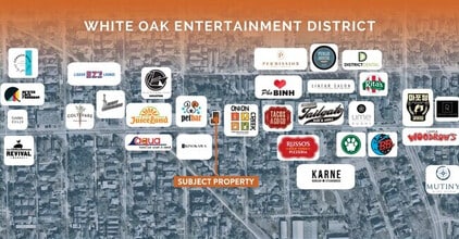 3110-3112 White Oak Dr, Houston, TX - VUE AÉRIENNE  vue de carte