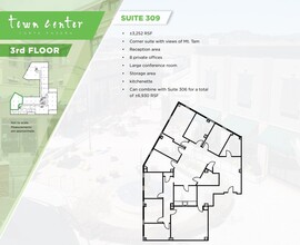 770 Tamalpais Dr, Corte Madera, CA à louer Plan d’étage– Image 1 sur 2