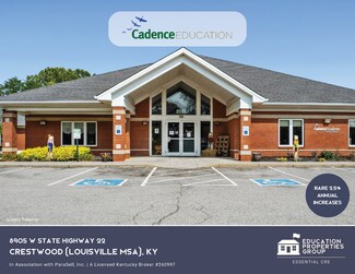 Plus de détails pour 8905 W Highway 22, Crestwood, KY - Local commercial à vendre