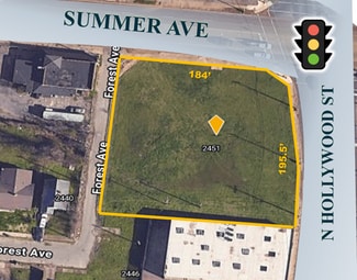 Plus de détails pour 2451 Summer Ave, Memphis, TN - Terrain à vendre