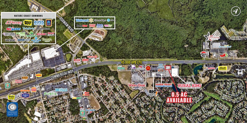 2468 Commercial Way, Brooksville, FL à louer - Aérien – Image 2 sur 2