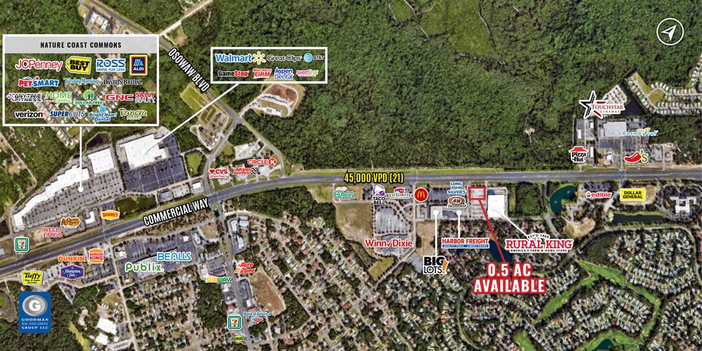 2468 Commercial Way, Brooksville, FL à vendre - Aérien – Image 3 sur 3