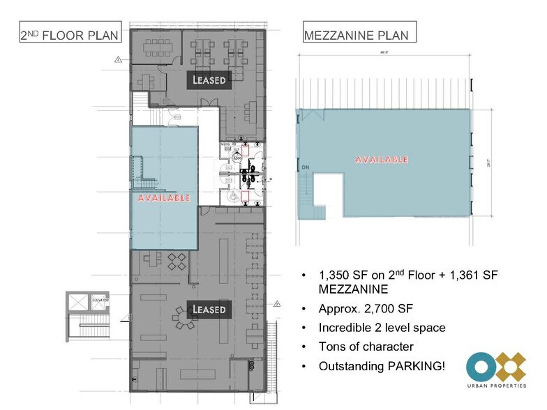 829 N 1st Ave, Phoenix, AZ à louer - Photo de l’immeuble – Image 2 sur 34
