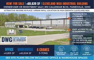 Plus de détails pour 892 Callendar Blvd, Painesville, OH - Industriel/Logistique à vendre