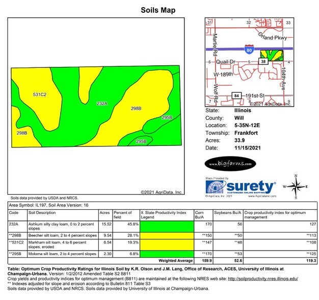 W 187th St & Wolf Rd, Mokena, IL à vendre - Photo de l’immeuble – Image 3 sur 3