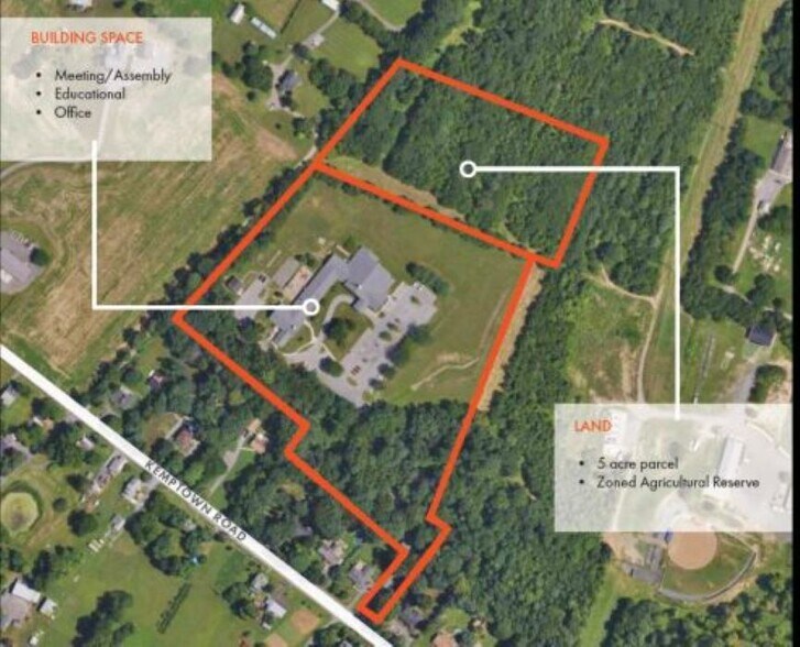 28325 Kemptown Rd, Damascus, MD à louer - Photo principale – Image 1 sur 1
