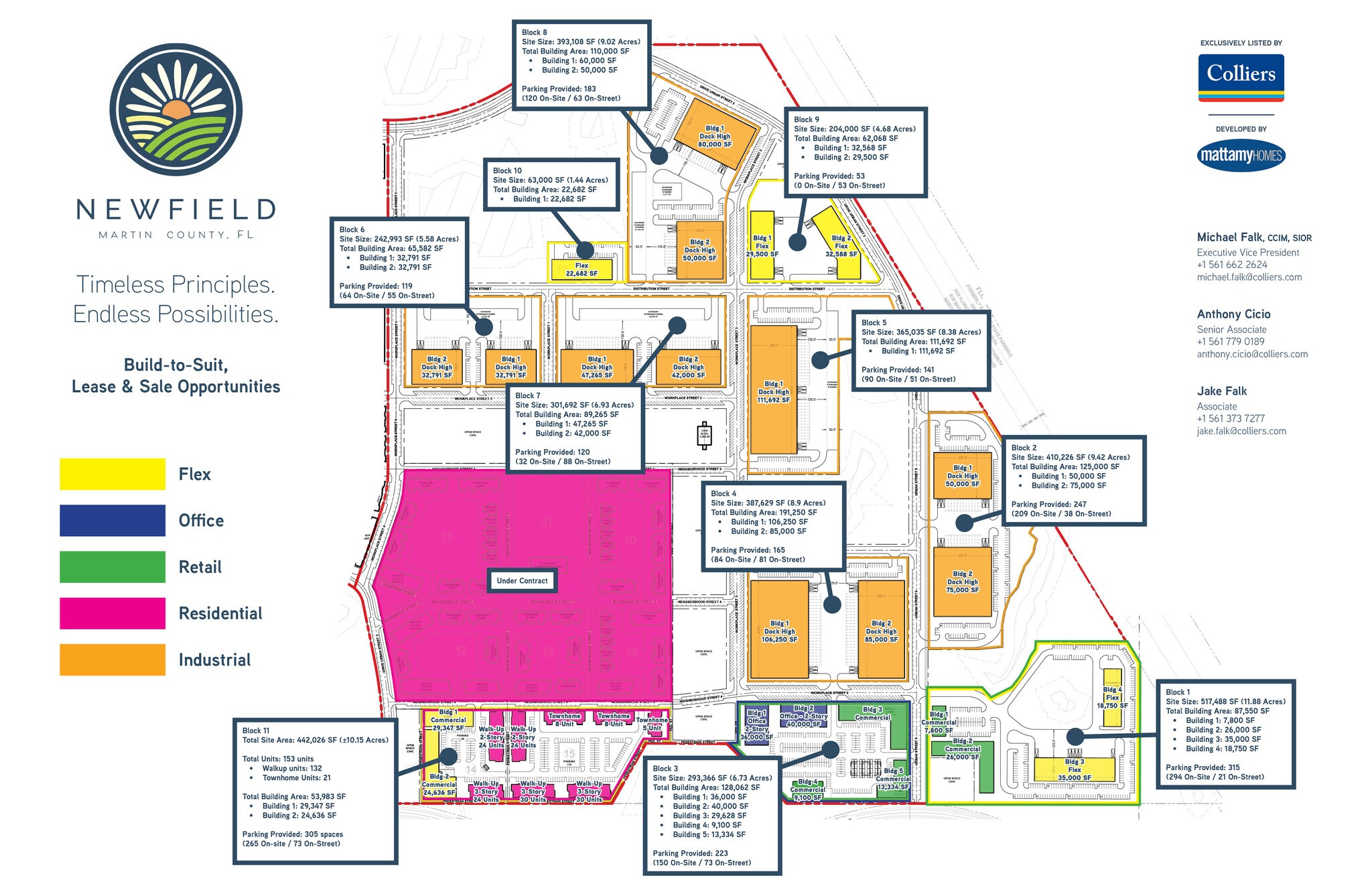 Newfield Development portefeuille de 11 biens à vendre sur LoopNet.fr Photo principale– Image 1 sur 2