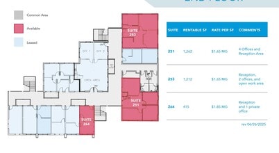 27393 Ynez Rd, Temecula, CA à louer Plan d’étage– Image 1 sur 1