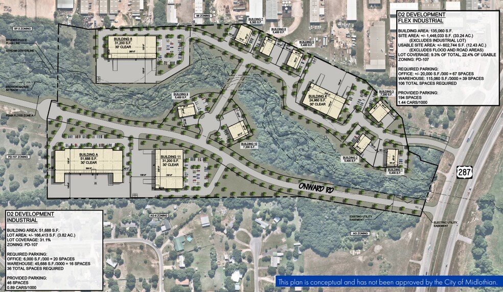 NEC Hwy 287 and Future Onward Rd, Midlothian, TX à louer - Photo de l’immeuble – Image 1 sur 1
