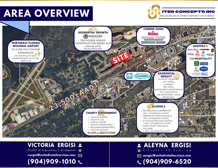 4000 US 1 N, Saint Augustine, FL à louer - Aérien – Image 2 sur 5