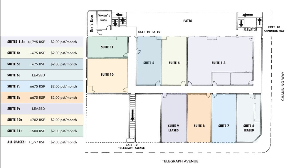 2505 Channing Way, Berkeley, CA à louer - Plan d’étage – Image 2 sur 18