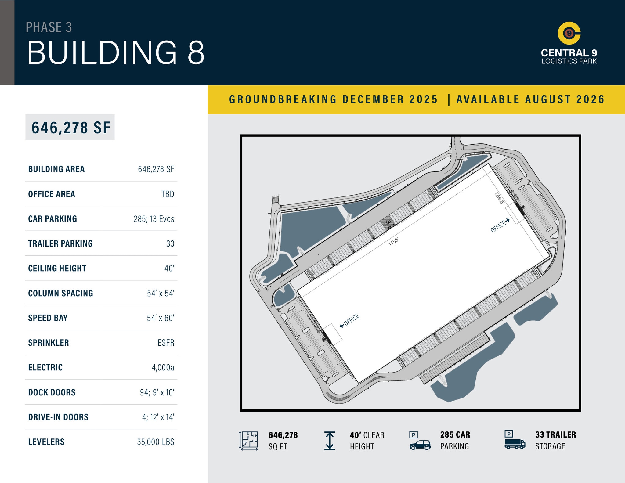Jake Brown Rd, Old Bridge, NJ à louer Plan de site– Image 1 sur 2