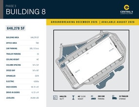 Jake Brown Rd, Old Bridge, NJ à louer Plan de site– Image 1 sur 2