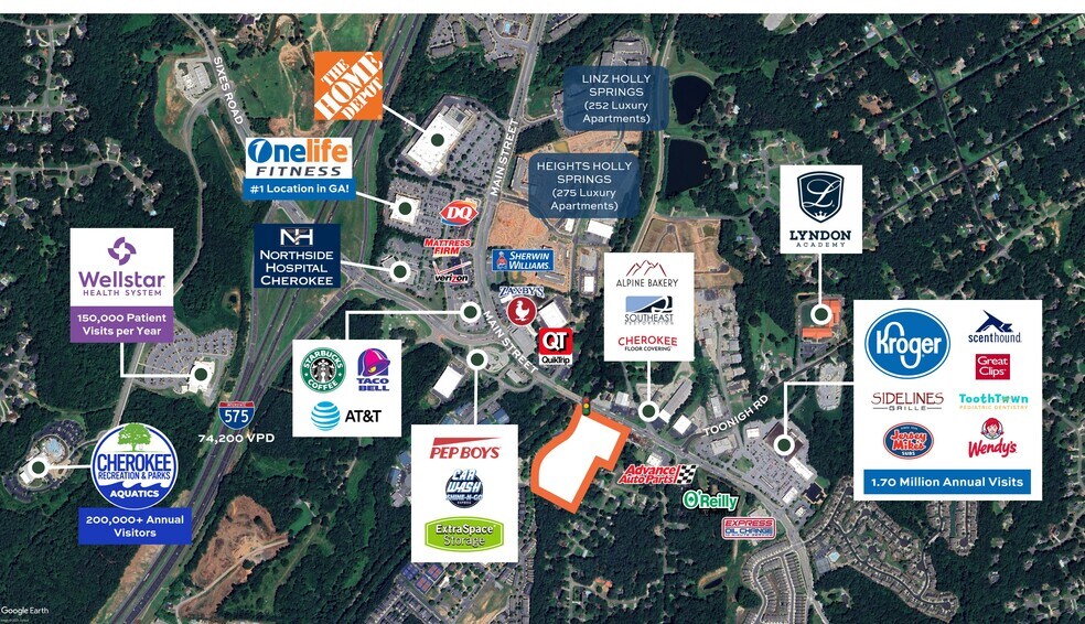5126 Holly Springs Pkwy, Woodstock, GA à louer - Photo de l’immeuble – Image 2 sur 3
