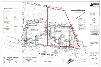 5555 Leona St, Oakland, CA - VUE AÉRIENNE vue de carte