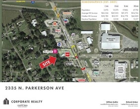 2335 N Parkerson Ave, Crowley, LA - VUE AÉRIENNE  vue de carte - Image1