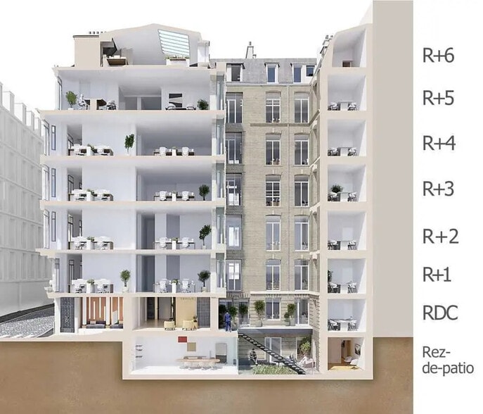 3 Rue Troyon, Paris à louer - Photo de l’immeuble – Image 2 sur 14