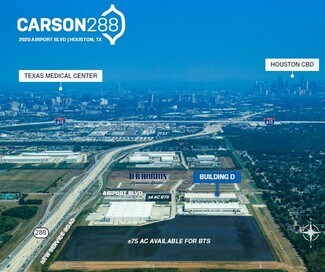 Plus de détails pour 2920 Airport Blvd, Houston, TX - Terrain à vendre