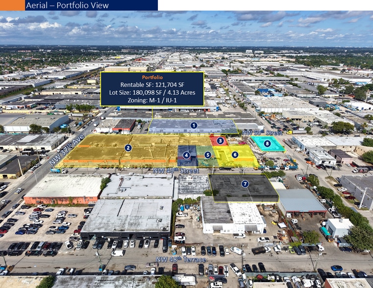 3645 NW 49th St, Miami, FL à vendre - Aérien – Image 3 sur 7