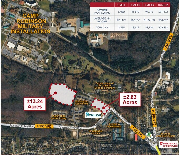 Camp Robinson Rd, North Little Rock, AR à vendre - Aérien – Image 2 sur 2