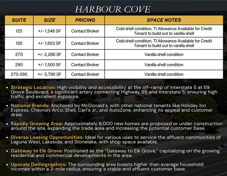 2733 Elk Grove Blvd, Elk Grove, CA à louer - Photo de l’immeuble – Image 2 sur 9