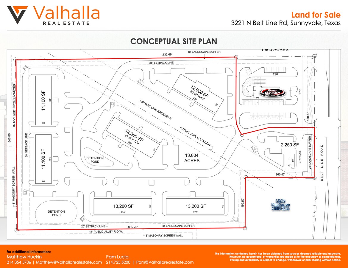 Plan de site
