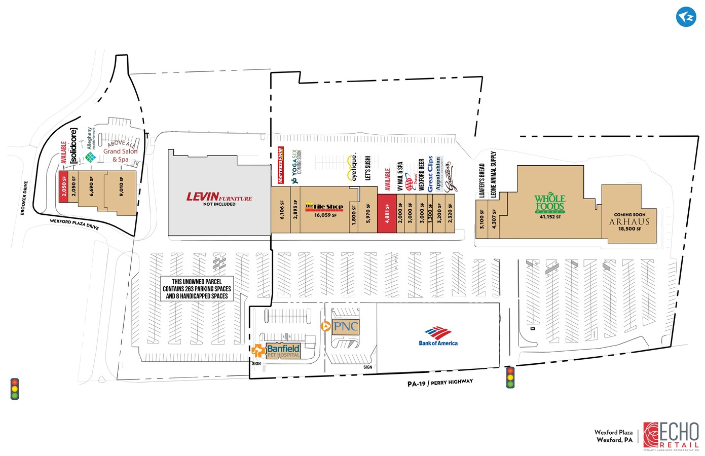 Plan de site