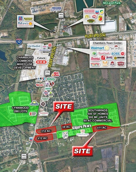 1776 Kilgore Parkway Pky, Baytown, TX à vendre - Aérien – Image 2 sur 3