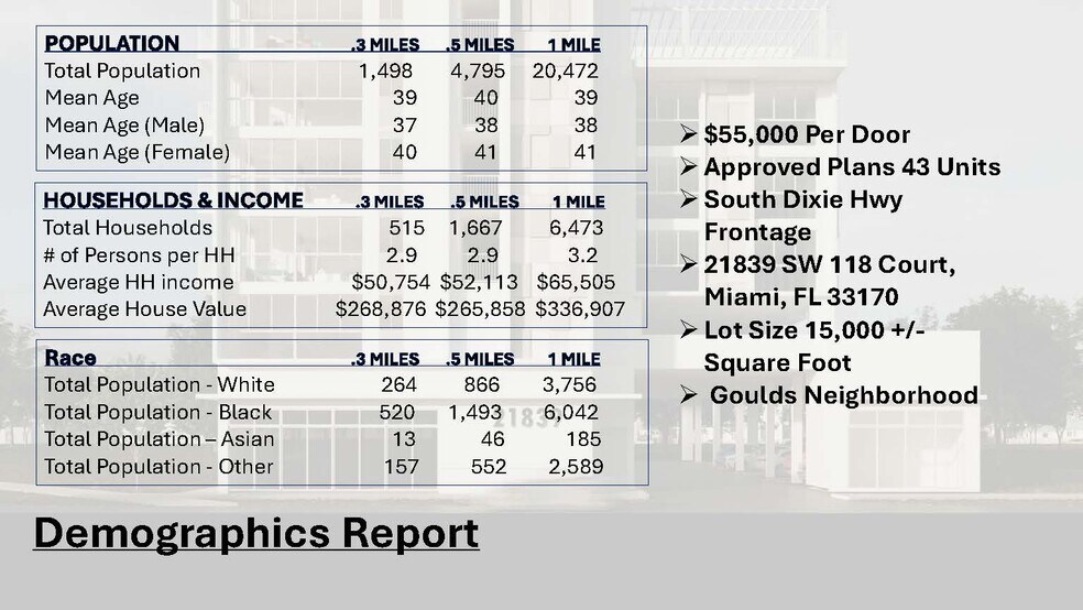 21839 SW 118th Ct, Miami, FL à vendre - Photo de l’immeuble – Image 2 sur 4