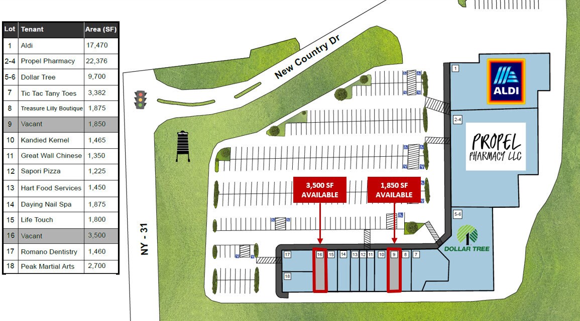 5962-5964 State Route 31, Cicero, NY à louer Photo intérieure– Image 1 sur 2