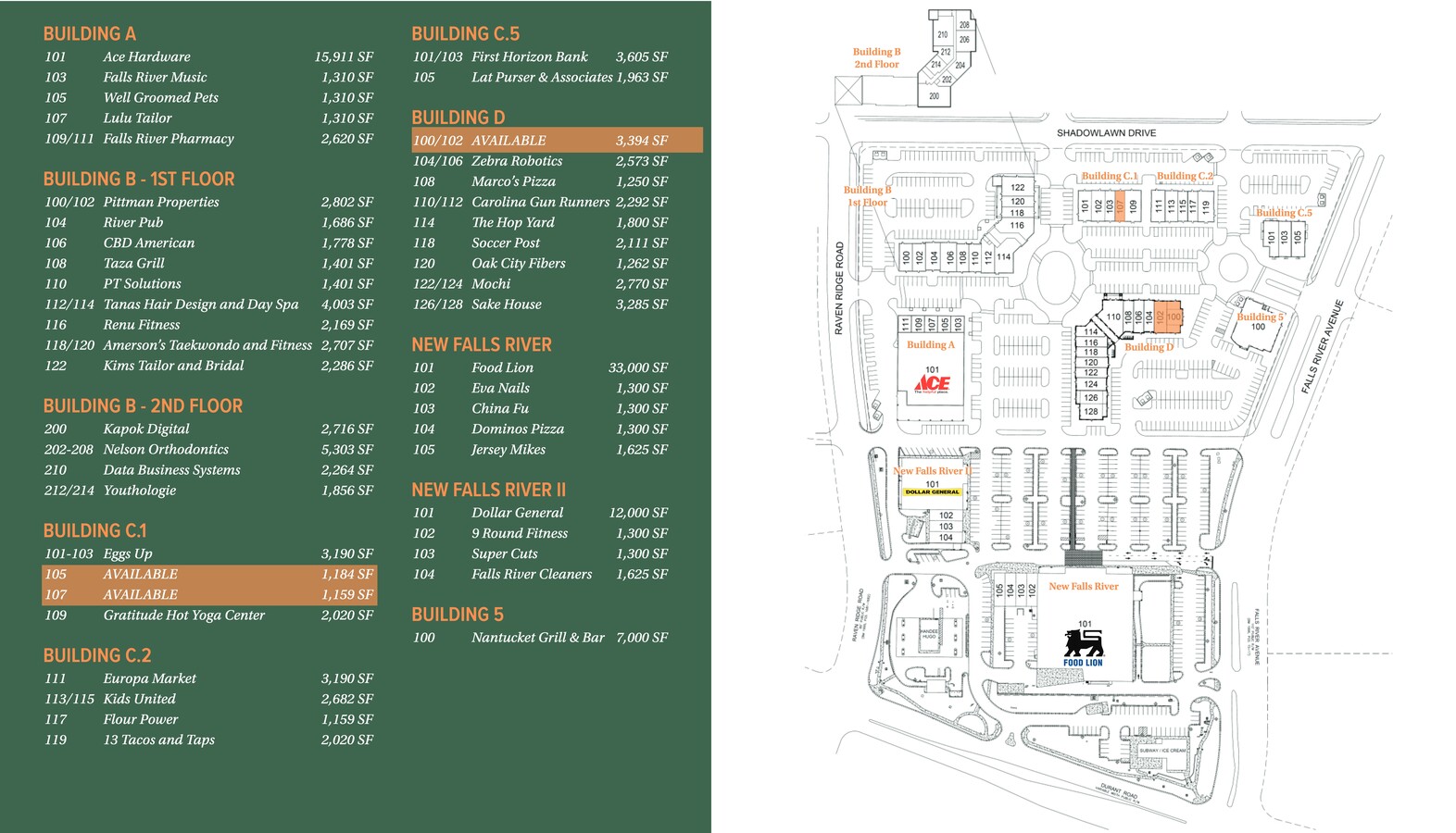 Plan de site