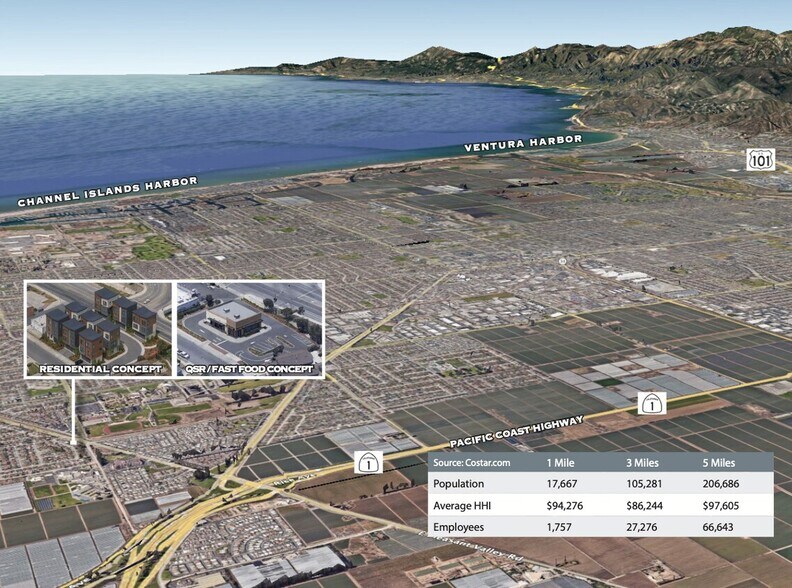 2100 E Pleasant Valley Rd, Oxnard, CA à vendre - Photo de l’immeuble – Image 3 sur 5