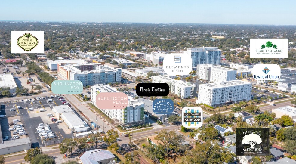 3100-3142 3rd Ave N, Saint Petersburg, FL à louer - Photo de l’immeuble – Image 3 sur 19