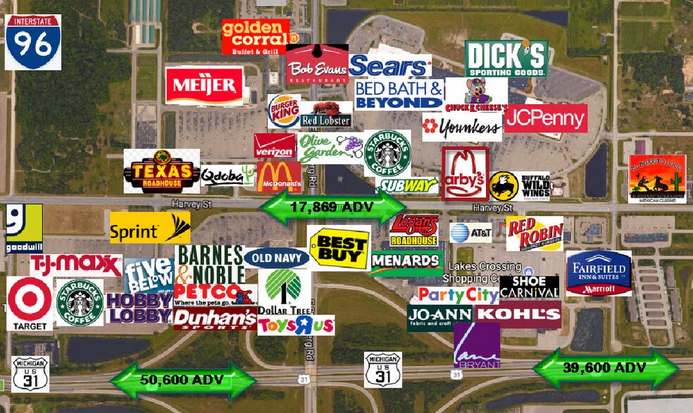 5560 Harvey St, Muskegon, MI à vendre - Aérien – Image 3 sur 16