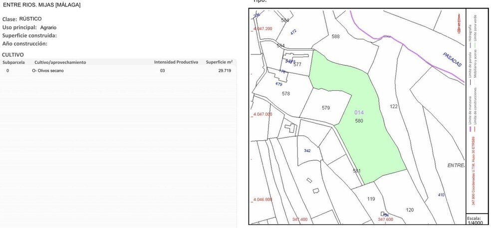 Terrain dans Mijas, Málaga à vendre - Plan de site – Image 3 sur 10