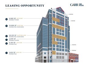 200 State St, Boston, MA à louer Plan d’étage– Image 1 sur 1
