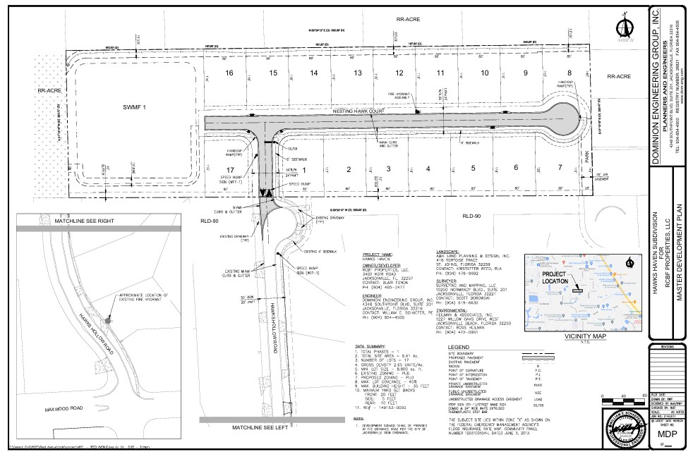 0 Reed Ave Ave, Jacksonville, FL à vendre Photo de l’immeuble– Image 1 sur 4