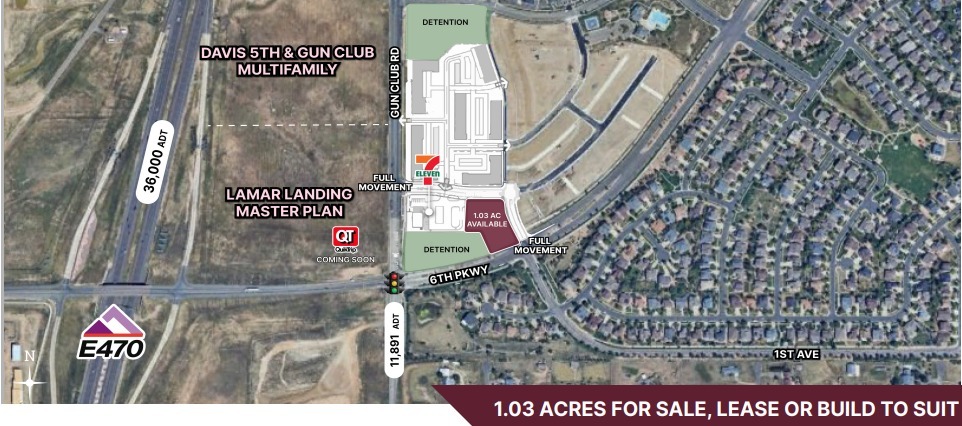 6th Parkway and Gun Club Road, Aurora, CO à louer - Photo de l’immeuble – Image 1 sur 1
