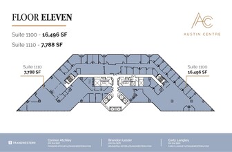 701 Brazos St, Austin, TX à louer Plan d’étage– Image 1 sur 1