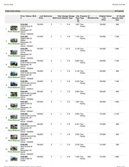 St Joes Portfolio portefeuille de 19 biens à vendre sur LoopNet.fr - Plan de site – Image 2 sur 2
