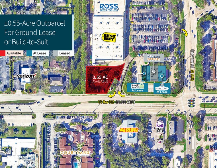 1900 Evans Rd, Melbourne, FL à louer - Aérien – Image 1 sur 2