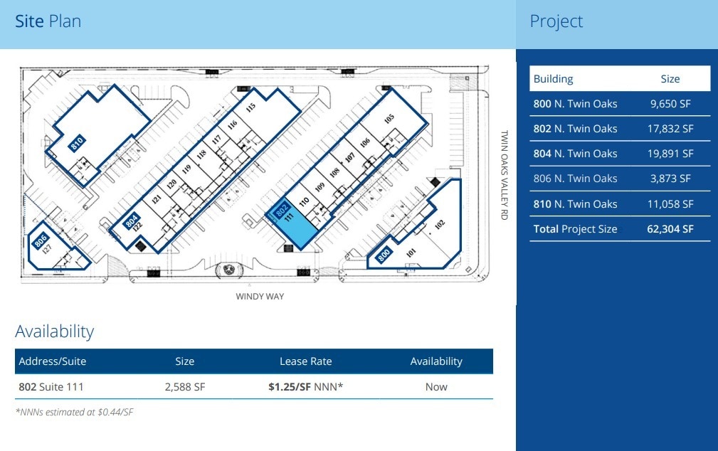 800 N Twin Oaks Valley Rd, San Marcos, CA à louer Plan de site– Image 1 sur 2