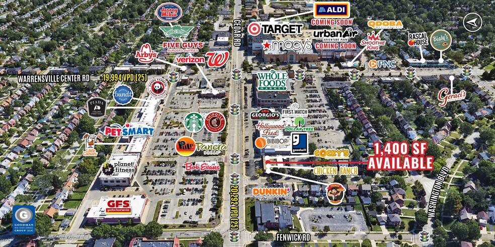 13888-13898 Cedar Rd, Cleveland, OH à louer - Aérien – Image 2 sur 4