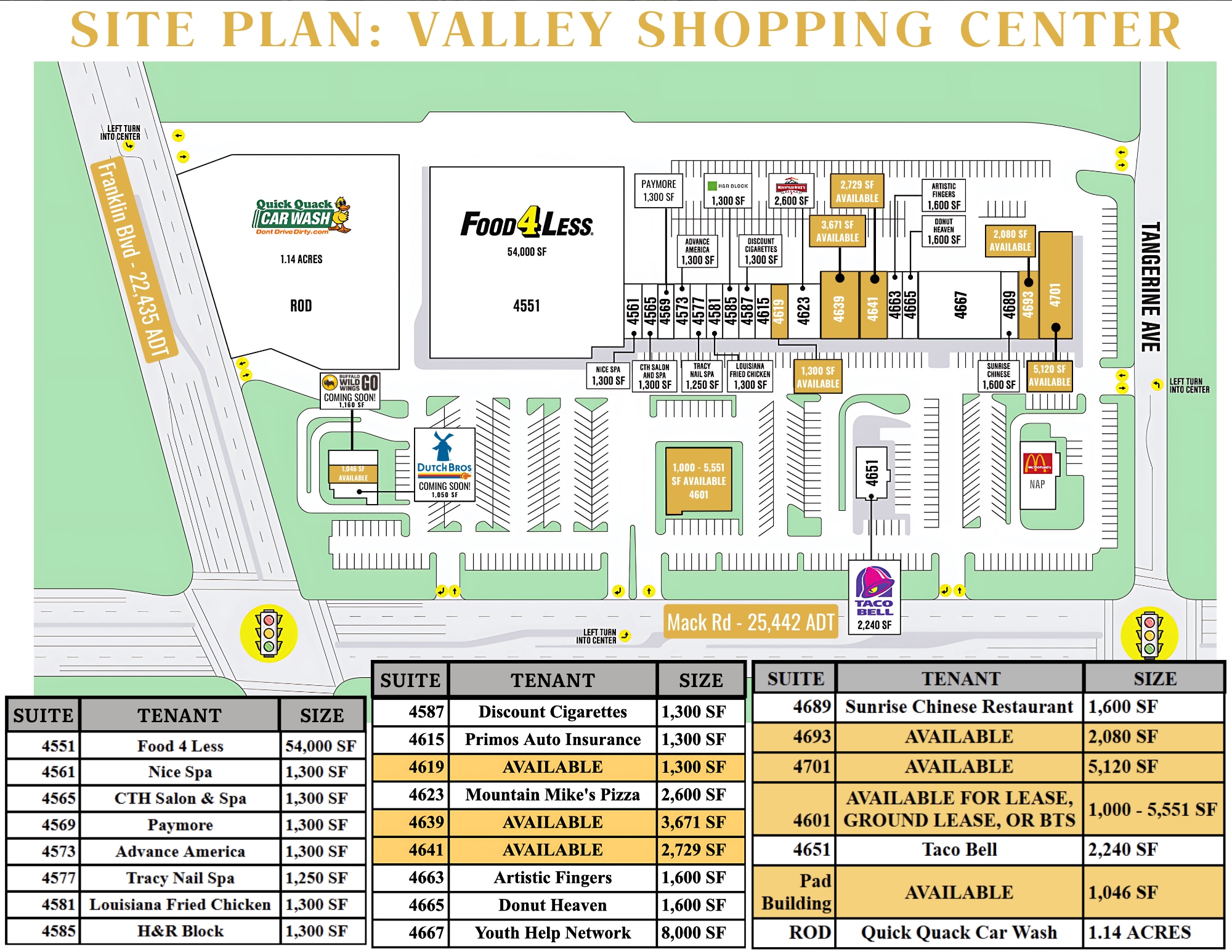 4551-4701 Mack Rd, Sacramento, CA à louer Photo intérieure– Image 1 sur 2