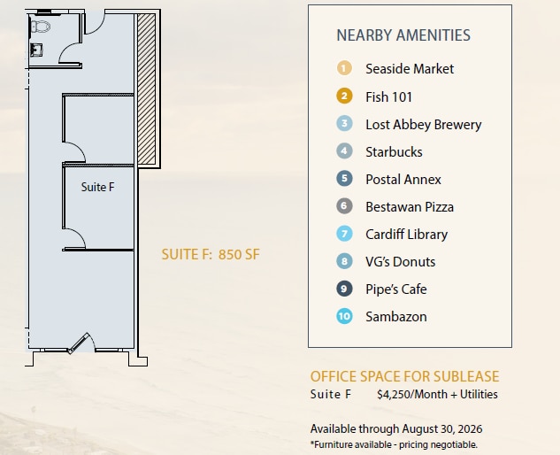 2121 Newcastle Ave, Cardiff By The Sea, CA à louer Plan d’étage– Image 1 sur 1