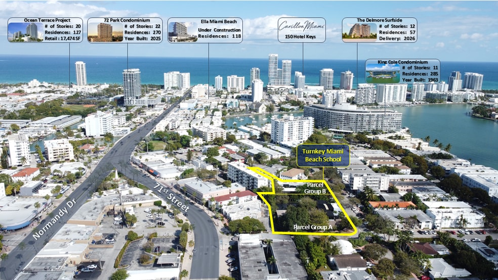 1021 Biarritz Dr, Miami Beach, FL à vendre - Aérien – Image 2 sur 17