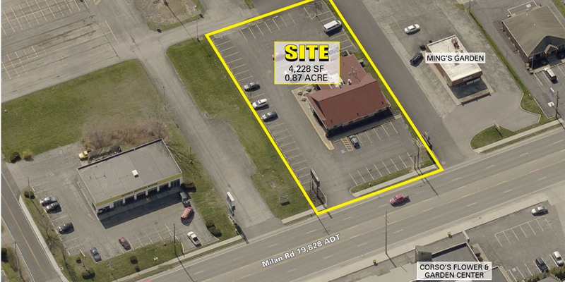 3321 Milan Rd, Sandusky, OH à louer - Aérien – Image 3 sur 3